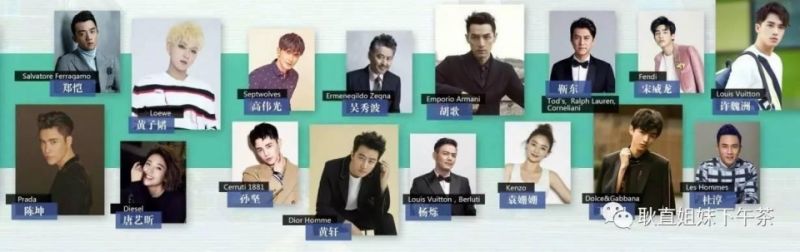 国产鲜肉团征战时装周 杨祐宁爱秀黄子韬还会搞砸丢人吗?